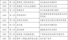 唐山天涯爆料最新动态网,最新动态揭秘，真相即将揭晓