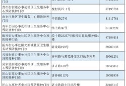 贵阳二小姐爆料最新消息,最新劲爆消息揭秘