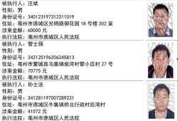赣榆房市爆料人名单最新,揭秘幕后黑手与行业乱象