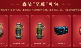 cf春节活动爆料最新,福利盛宴来袭，战火再燃巅峰对决