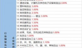 淘气哥哥爆料视频大全最新,揭秘娱乐圈幕后故事