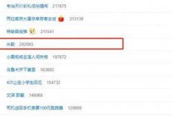 mile微博最新爆料,揭秘娱乐圈惊人内幕
