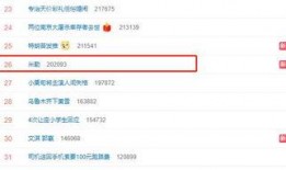 mile微博最新爆料,揭秘娱乐圈惊人内幕