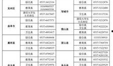 济宁今日爆料最新消息新闻,聚焦今日热点事件追踪